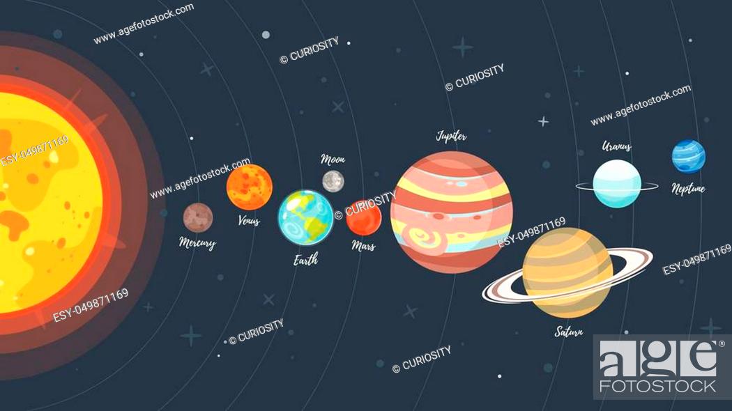 Vector cartoon style illustration of Solar system planets, Stock Vector,  Vector And Low Budget Royalty Free Image. Pic. ESY-049871169 | agefotostock