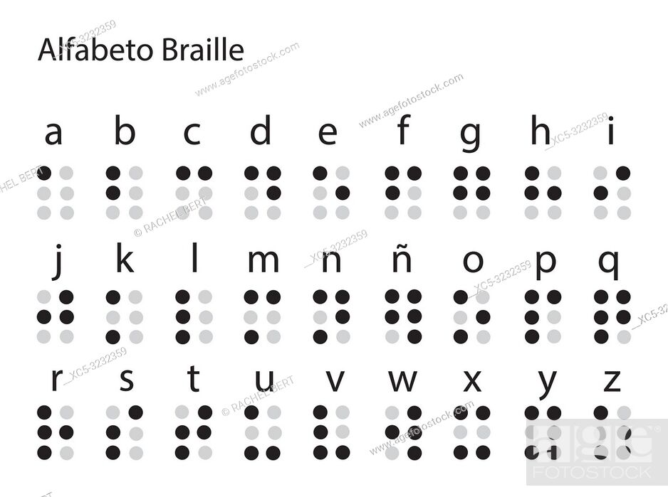 Stock Photo: Alfabeto Braille Español - Braille Alphabet Spanish.