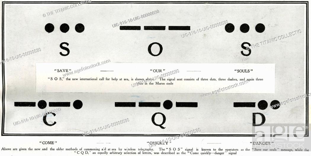 Morse Code Signals Morse Code Sos Cqd The Illustration Shows