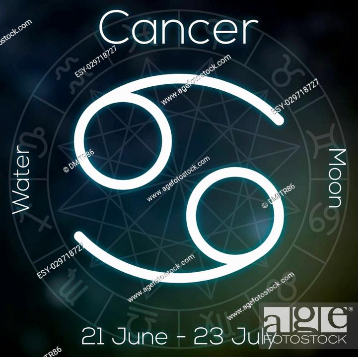 Cancer dates