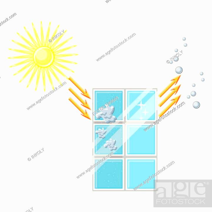 Self cleaning window diagram. Glass is cleaned after sun exposure and rain,  Stock Vector, Vector And Low Budget Royalty Free Image. Pic. ESY-051589669  | agefotostock
