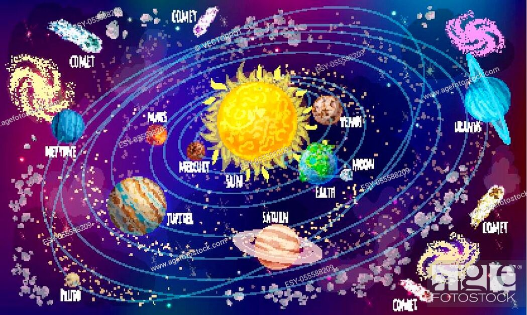 Cartoon solar system scientific concept with comets meteors and planets  around sun on cosmic..., Stock Vector, Vector And Low Budget Royalty Free  Image. Pic. ESY-055588209 | agefotostock